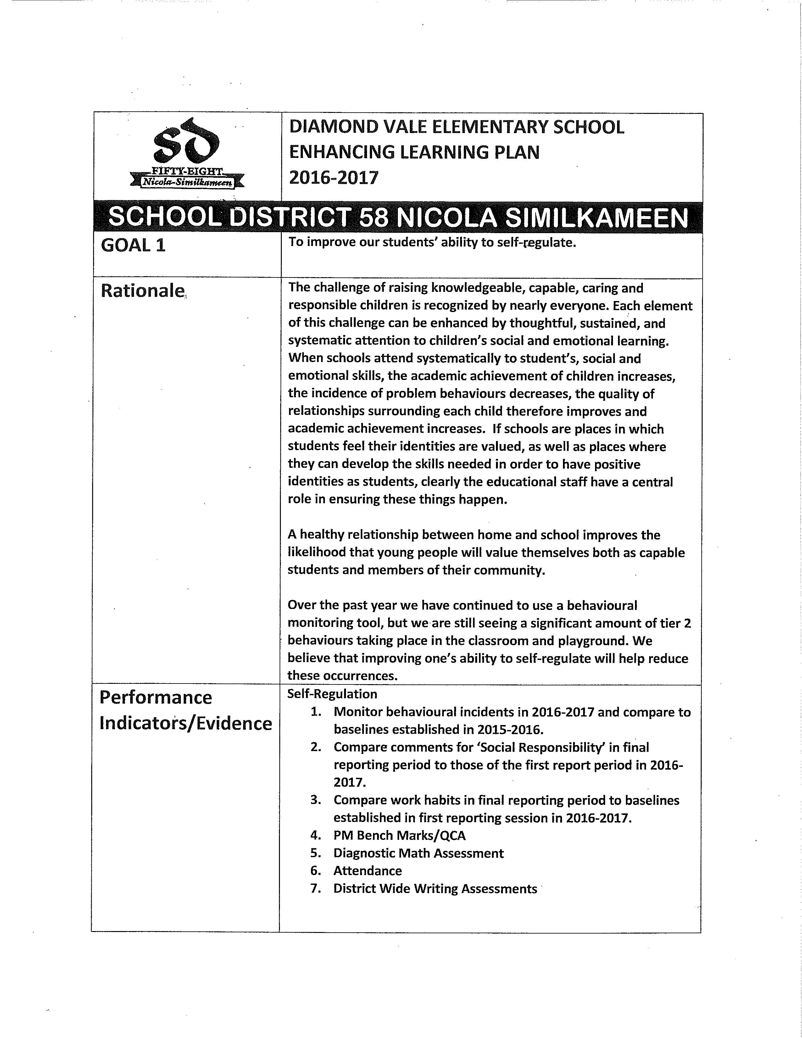 Enhancing Learning Plan Page 1